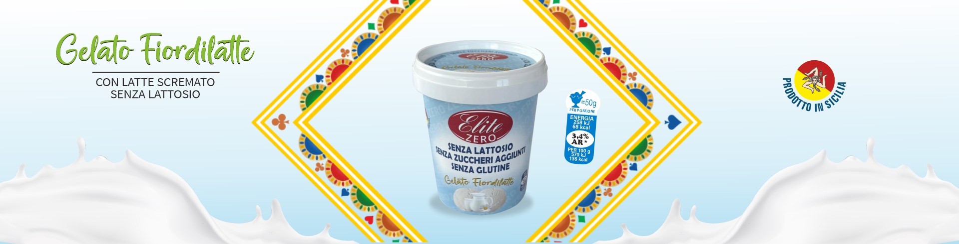 Slide Fiordilatte
